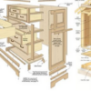Woodworking Plans and Blueprints